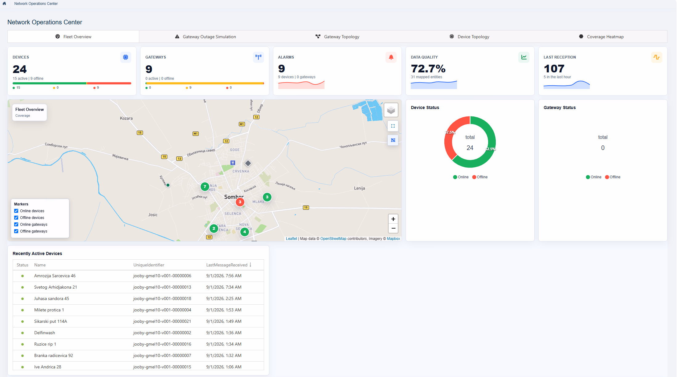 Real operational overview of devices and their map in Nexavia